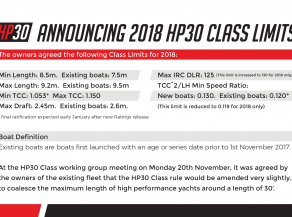 HP30 New Class Limits 